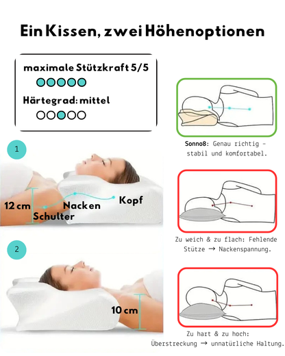 Sonno8 - Orthopädisches Schlafkissen